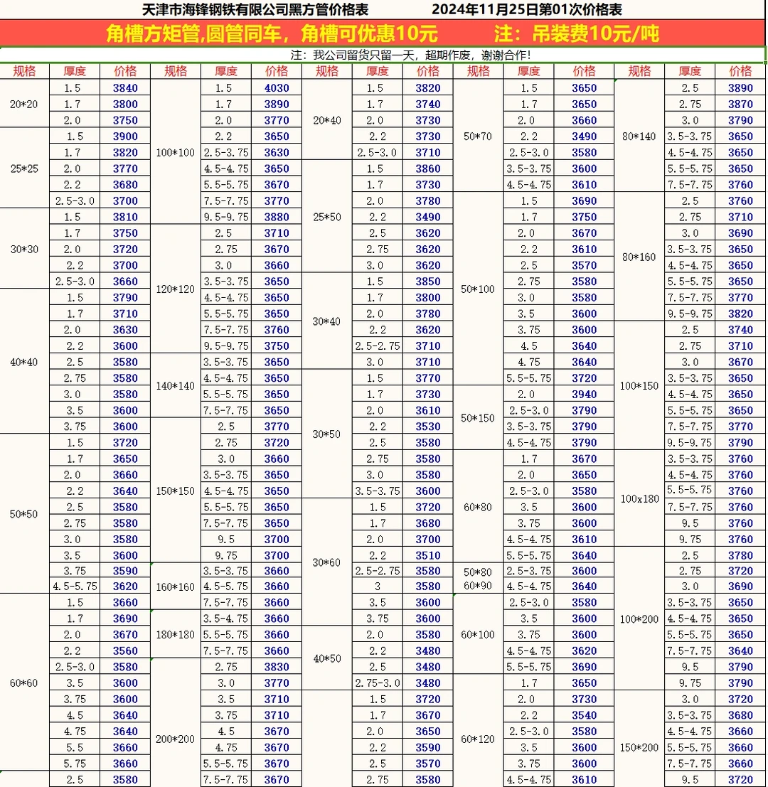 今日钢材最新价格-11/25