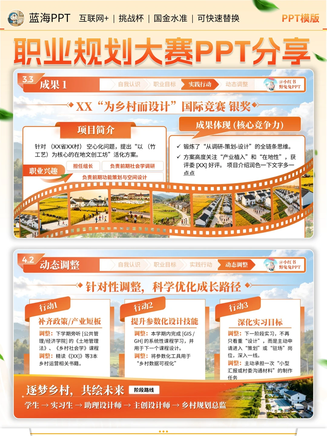 设计乡村振兴职业规划大赛ppt绝了?