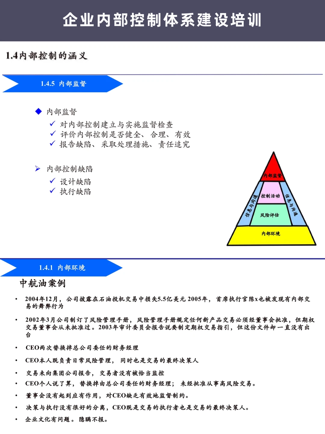 原来企业不翻车都藏在合规内部控制里！