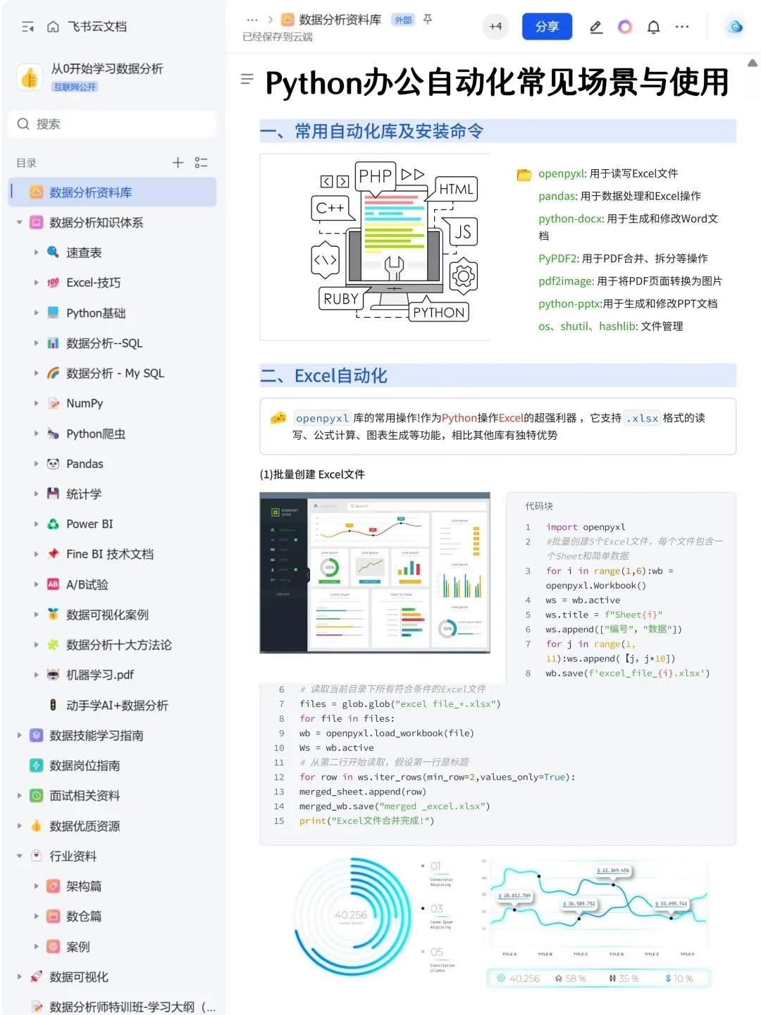 26个Python自动化项目，让你办公效率翻倍！