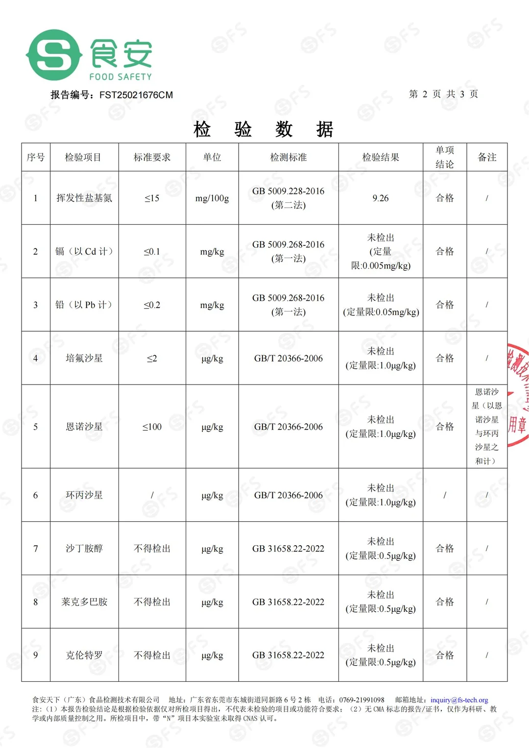 以新鲜品质，守护您的每一道美味