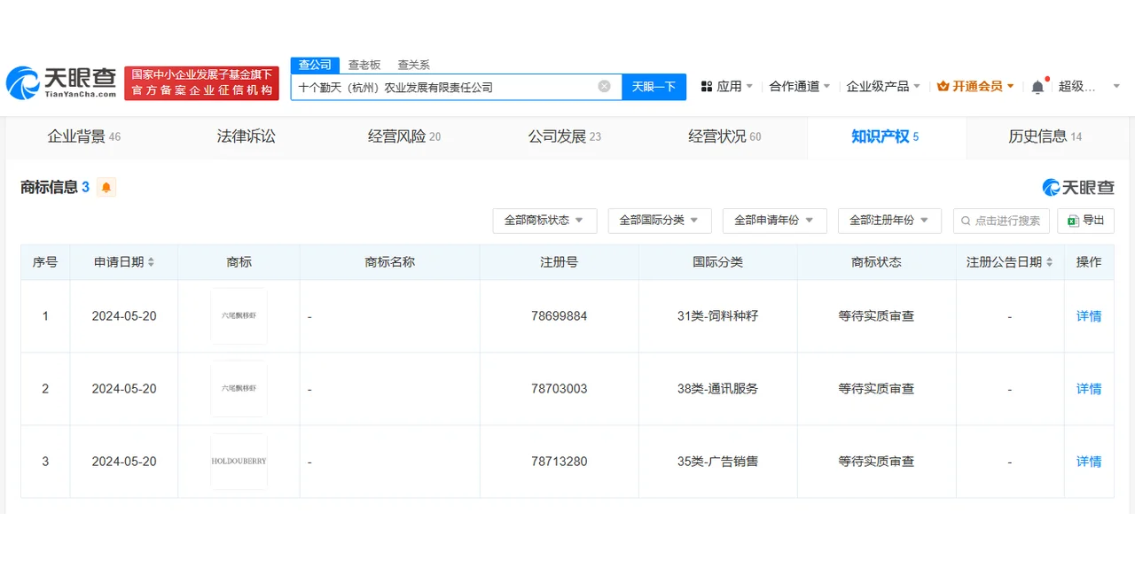 “六尾飘移虾”和“HOLDOUBERRY”是什么？