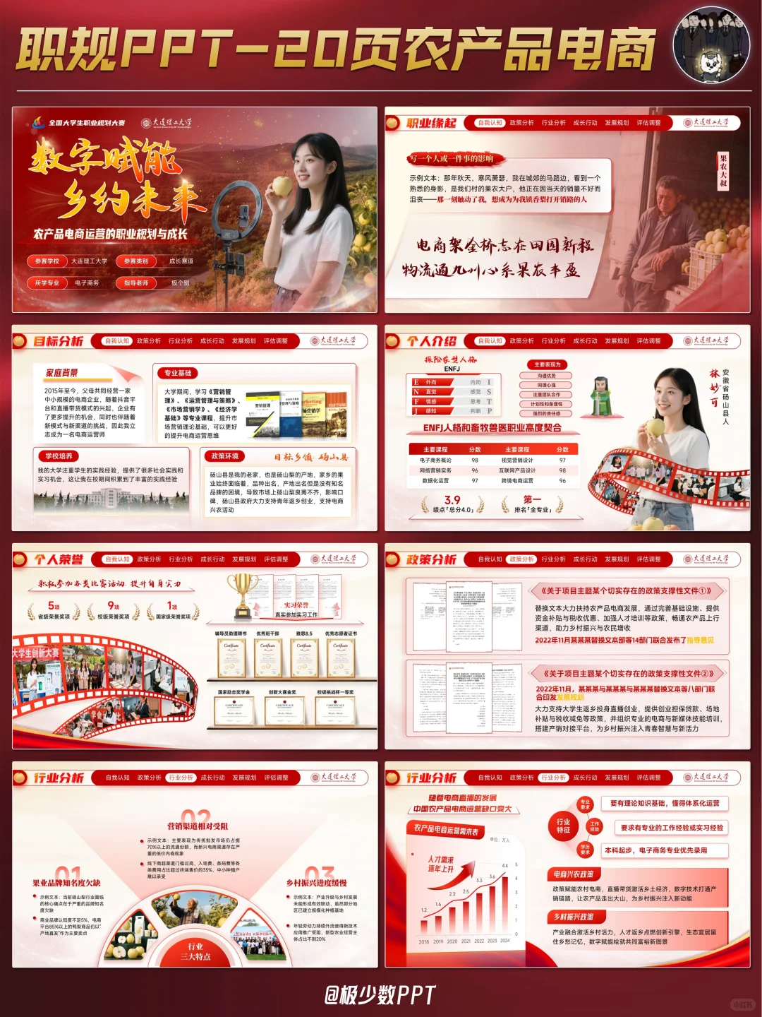 职规成长赛道丨农产品电商PPT来咯~