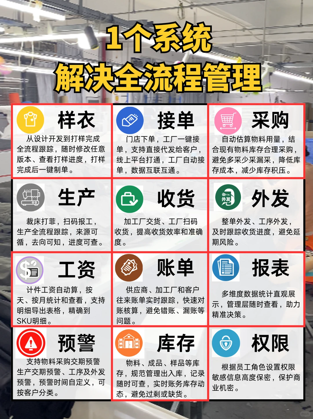 服装厂老板都在用的ERP系统，1个系统管全部