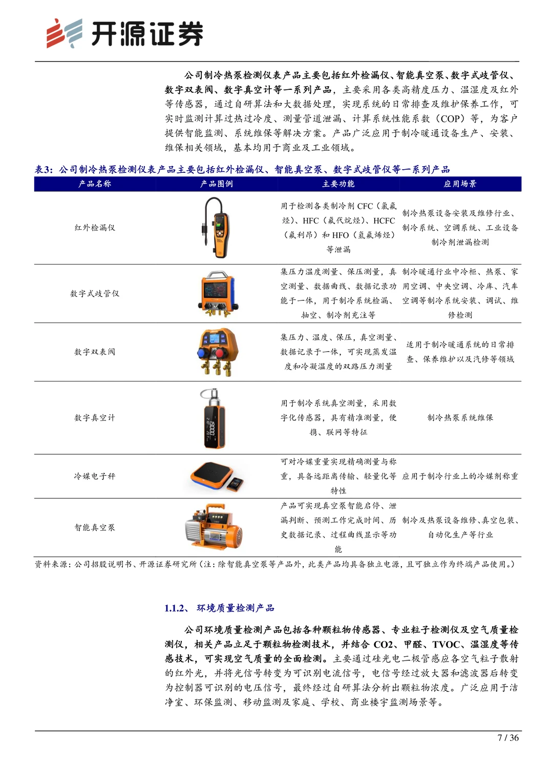 精创电气：冷链智能控制隐形冠军
