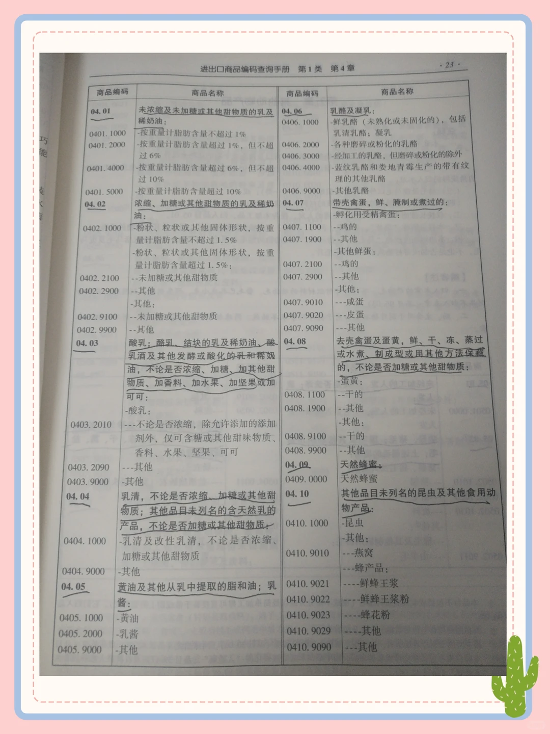 第四章 乳品；蛋品；天然蜂蜜；其他食用动物