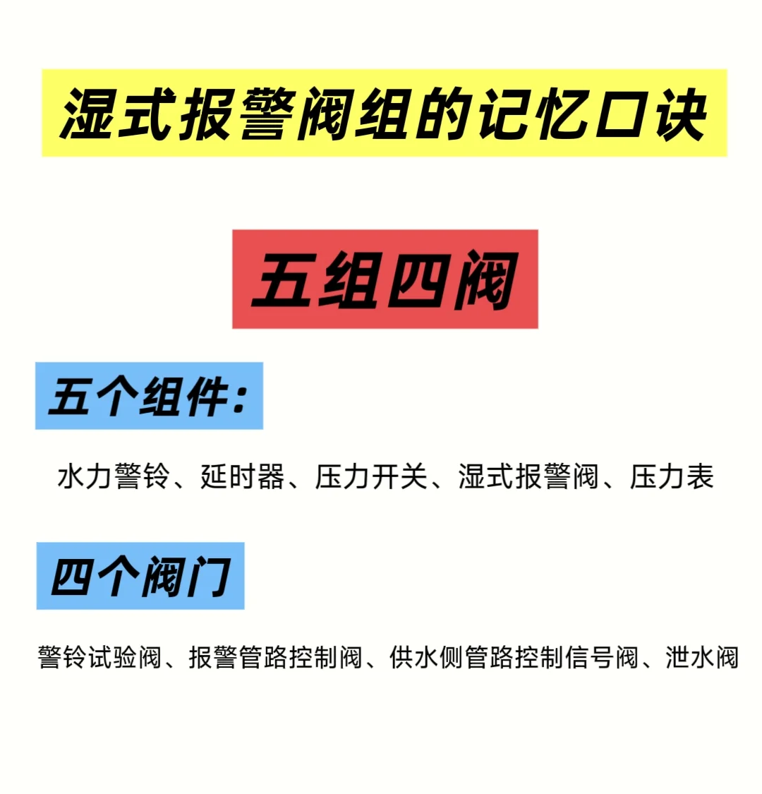 ✅ 湿式报警阀组的记忆口诀