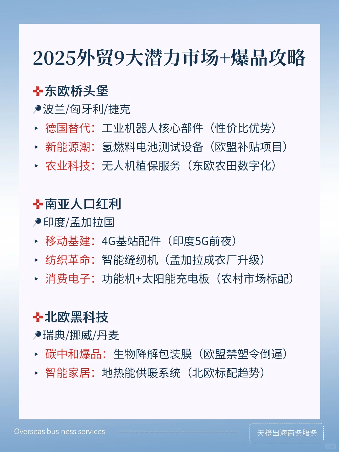 2025外贸爆单攻略！这些市场藏着大商机