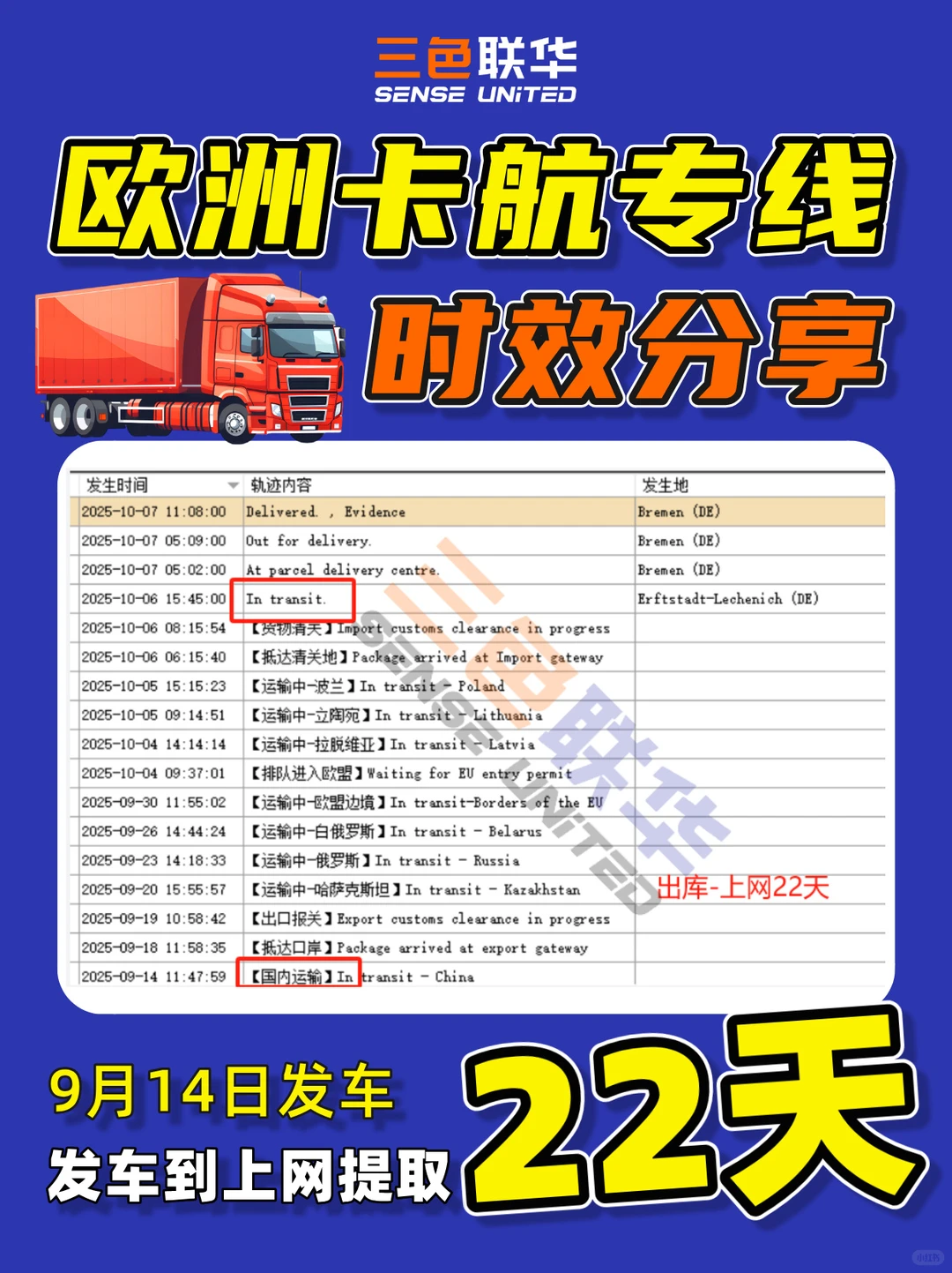 10.6~10.12欧洲卡航到达提取时效概览