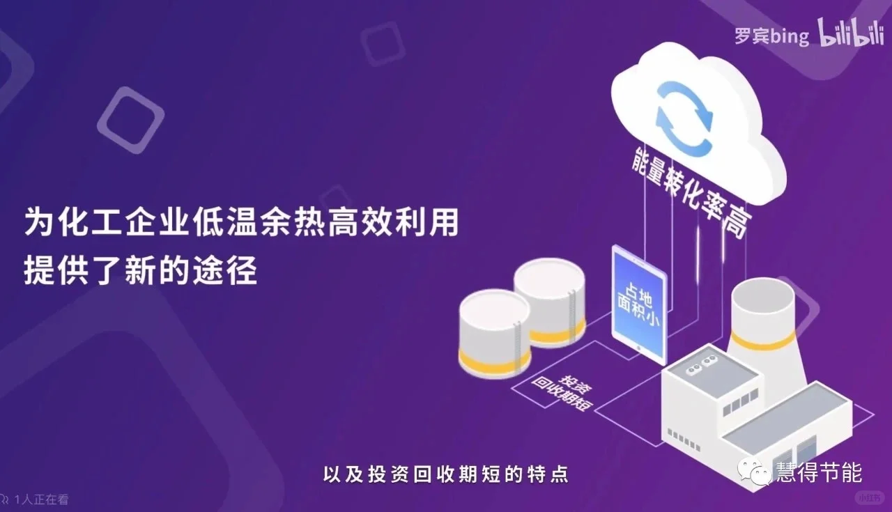 低温余热利用技术是深入节能的重要领域