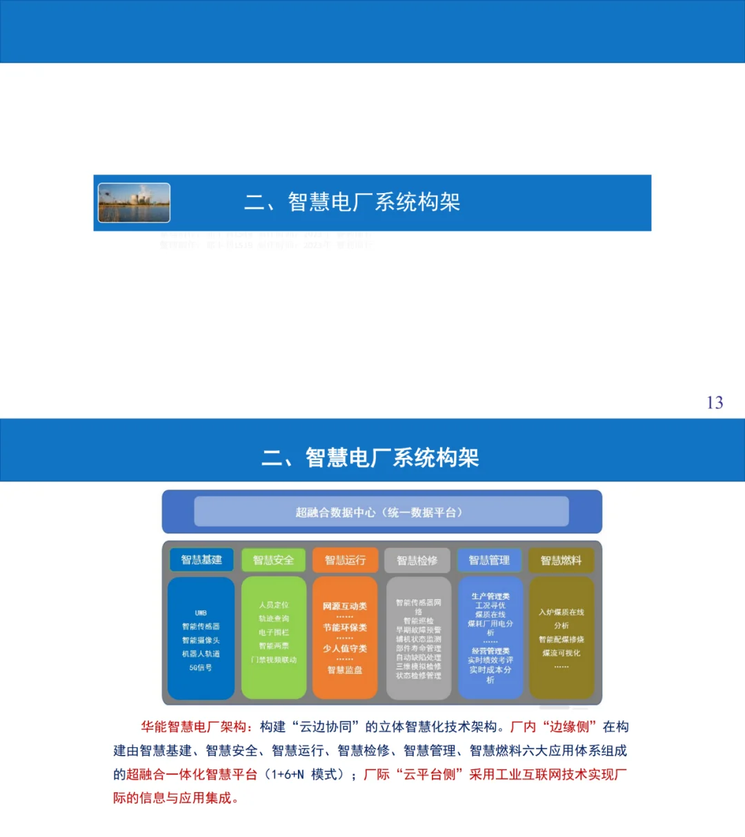 含多方面！智慧电厂一体化建设方案建议收藏