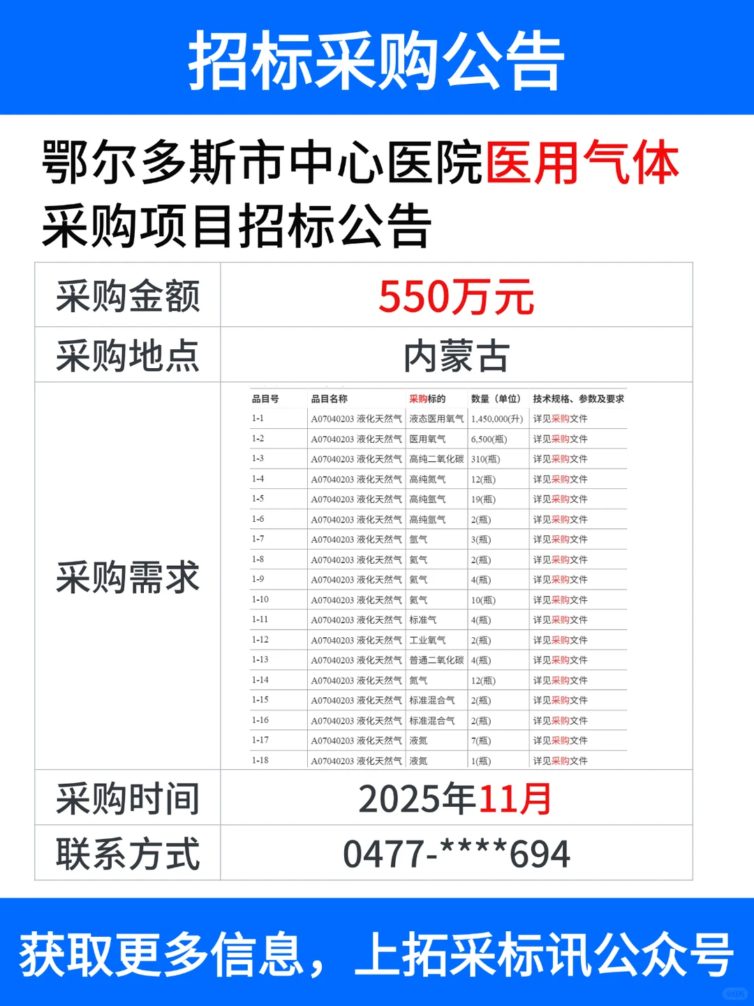 工程项目招标采购网站信息11.14日