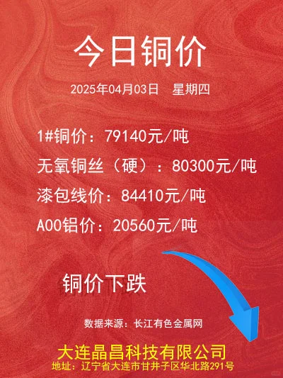 2025.04.03铜价更新