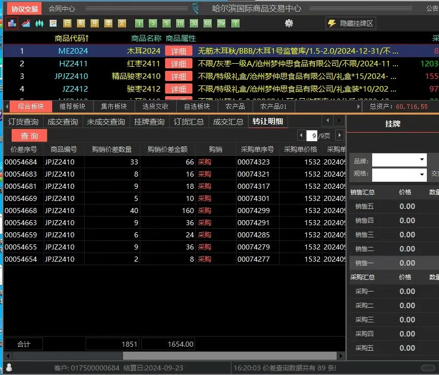 不要用你那浅薄的见识否定一个行业