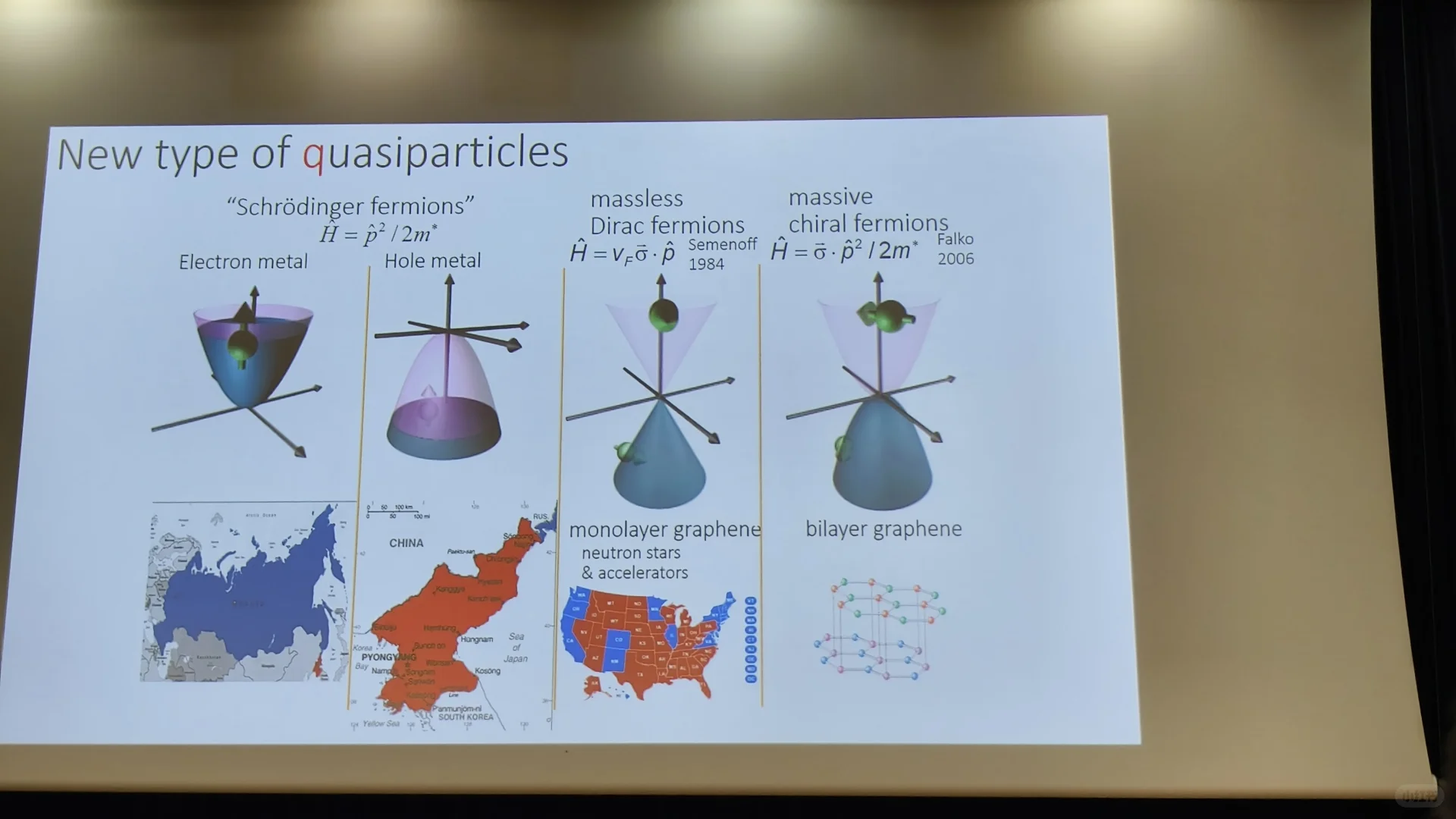 追星成功石墨烯开创者Prof. Novoselov