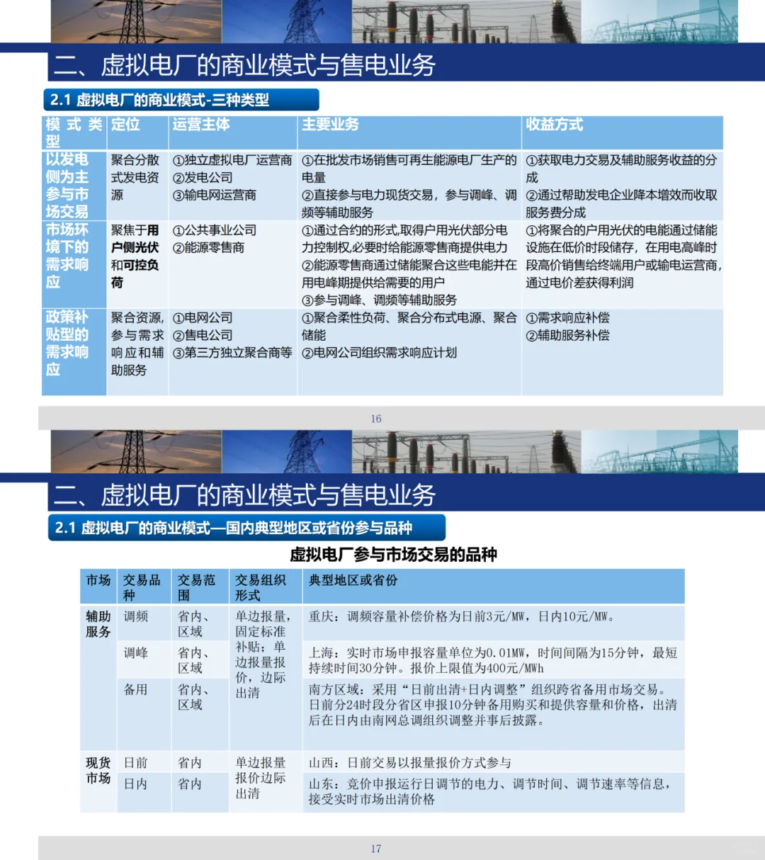 必读！东南大学教授解读虚拟电厂等新型趋势