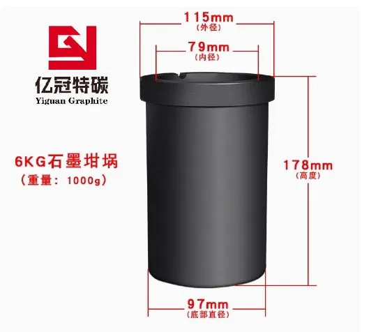 那些你不知道的石墨坩埚尺寸！