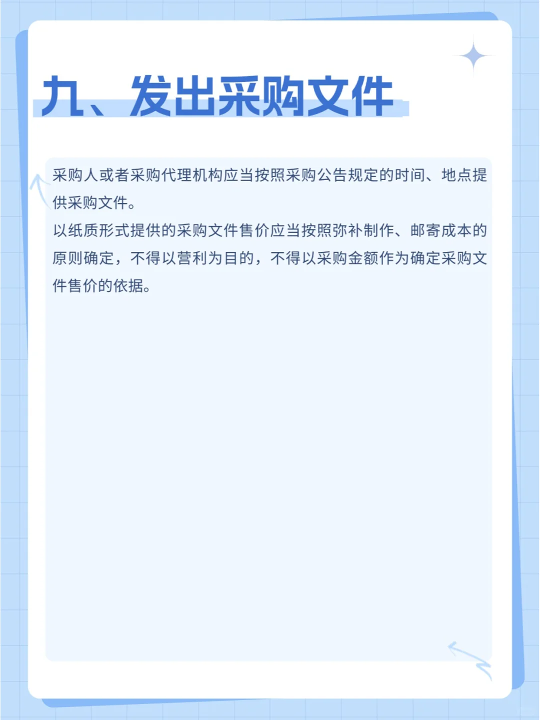 新手初入投标圈,政府采购的流程是怎样的?