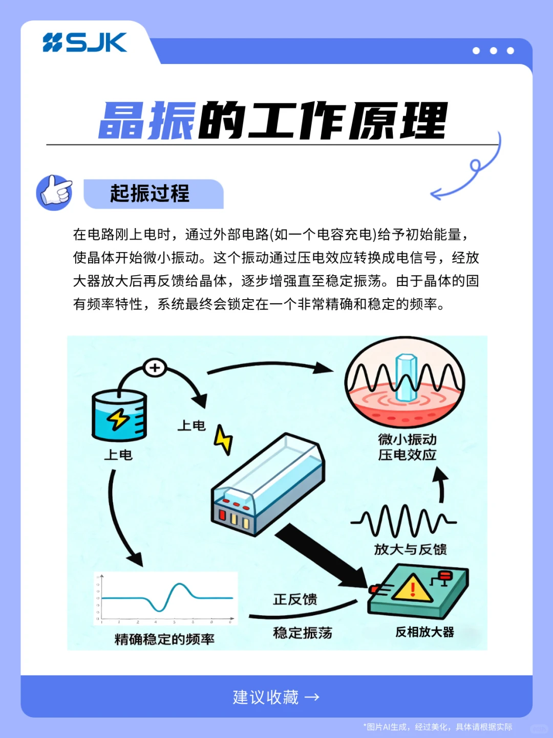 ?晶振｜电子设备的心跳发生器！