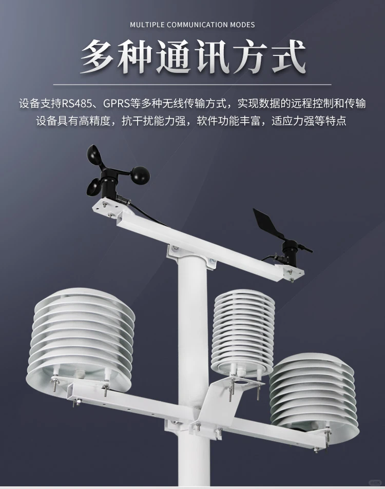 扬尘在线监测系统