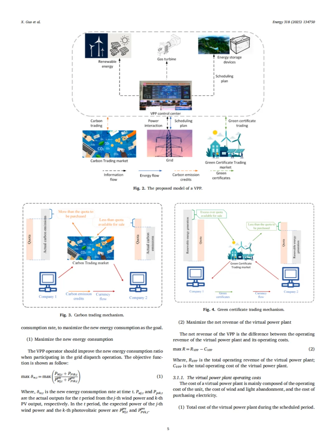 碳交易与绿证交易相结合的虚拟电厂最优调度