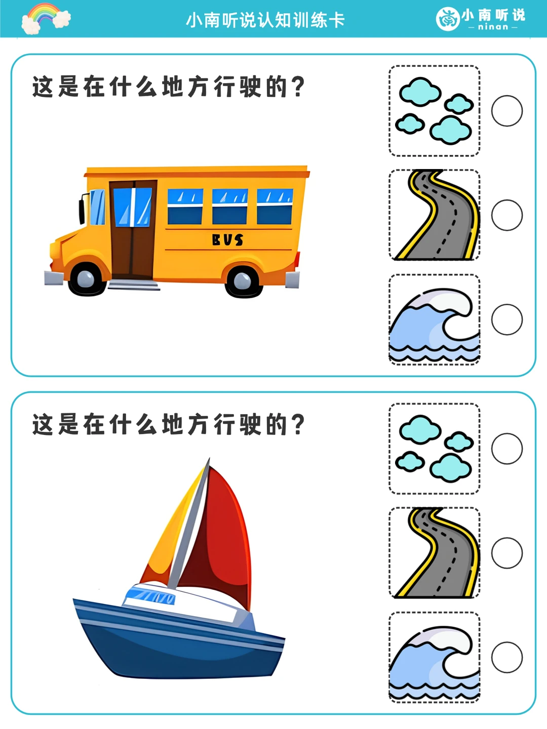 认知理解丨交通工具丨这是在什么地方行驶的