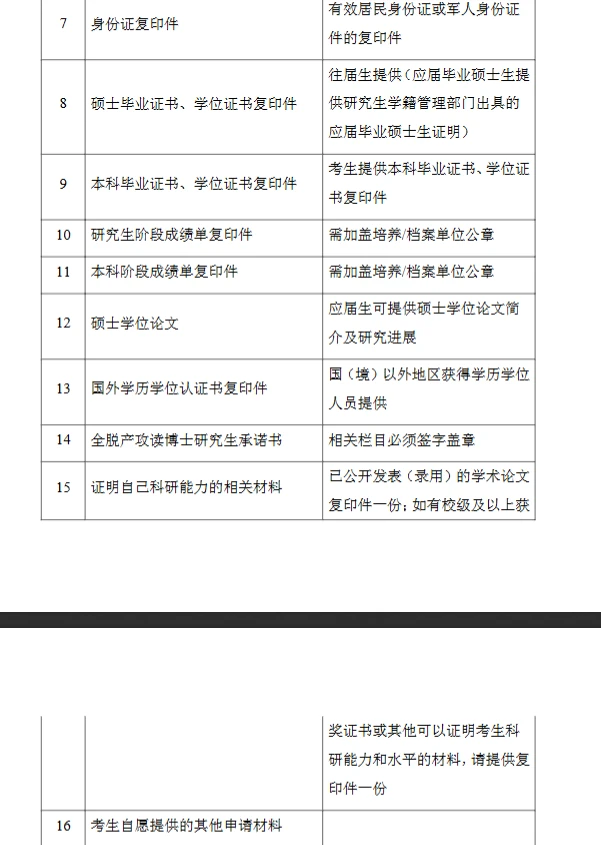 河南大学教育学部26年学术型博士招生简章！