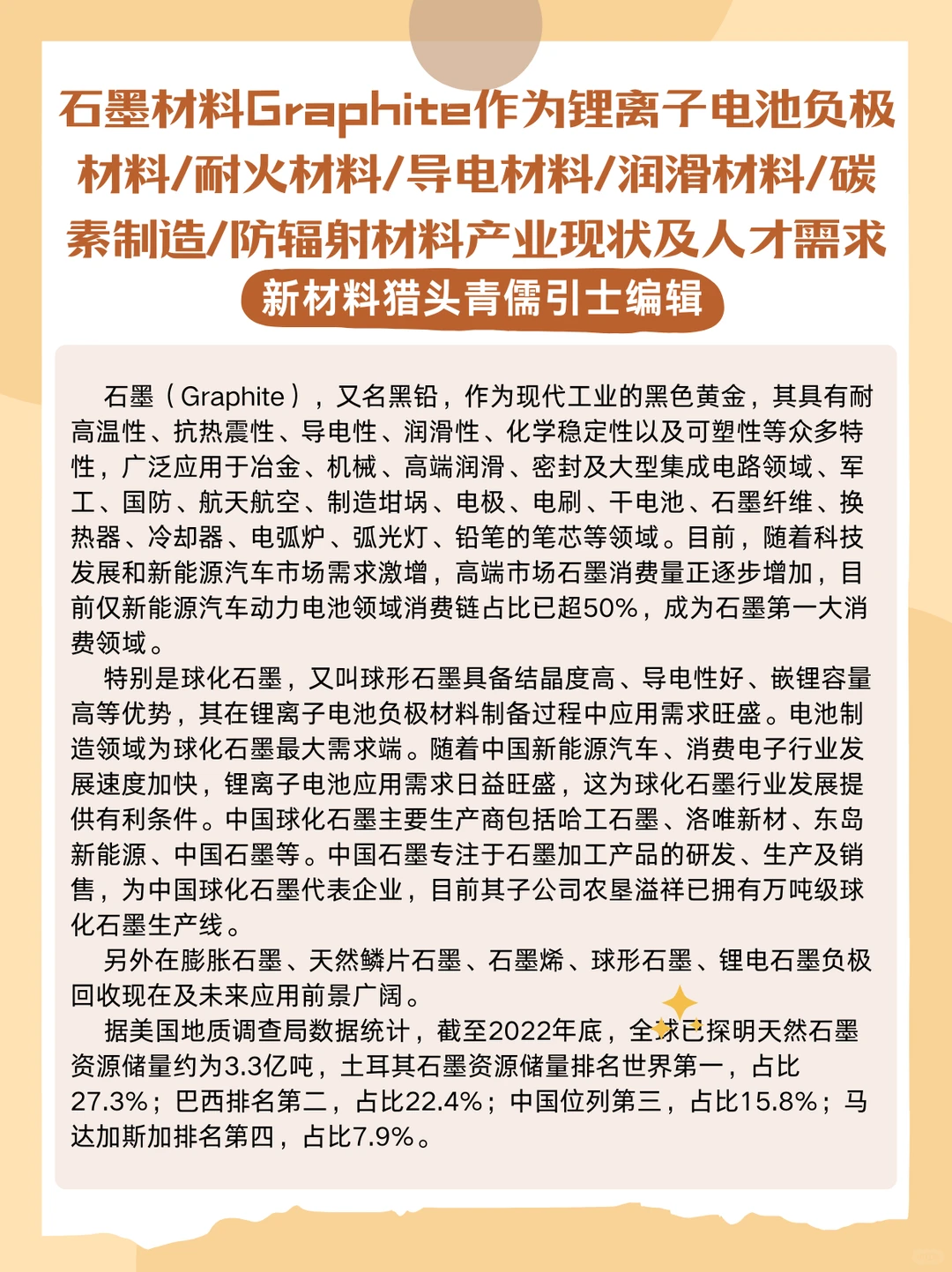 石墨材料Graphite