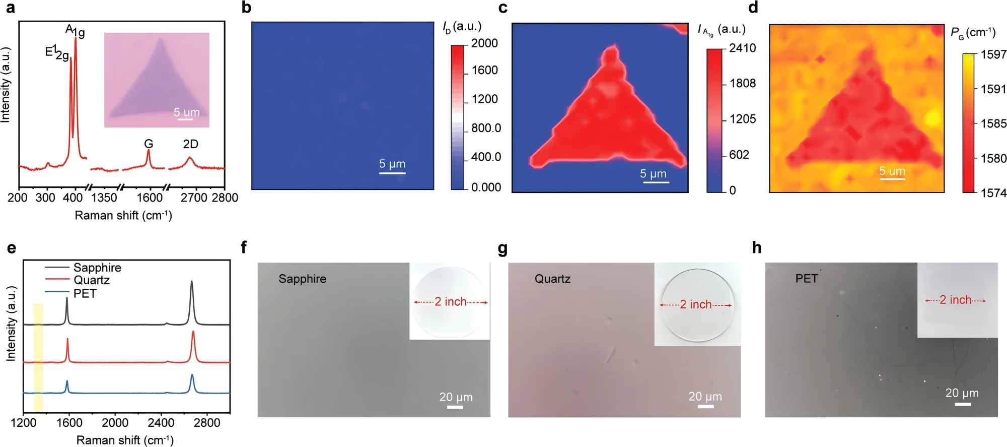 通过冷冻转移介质实现二维材料全干法转移