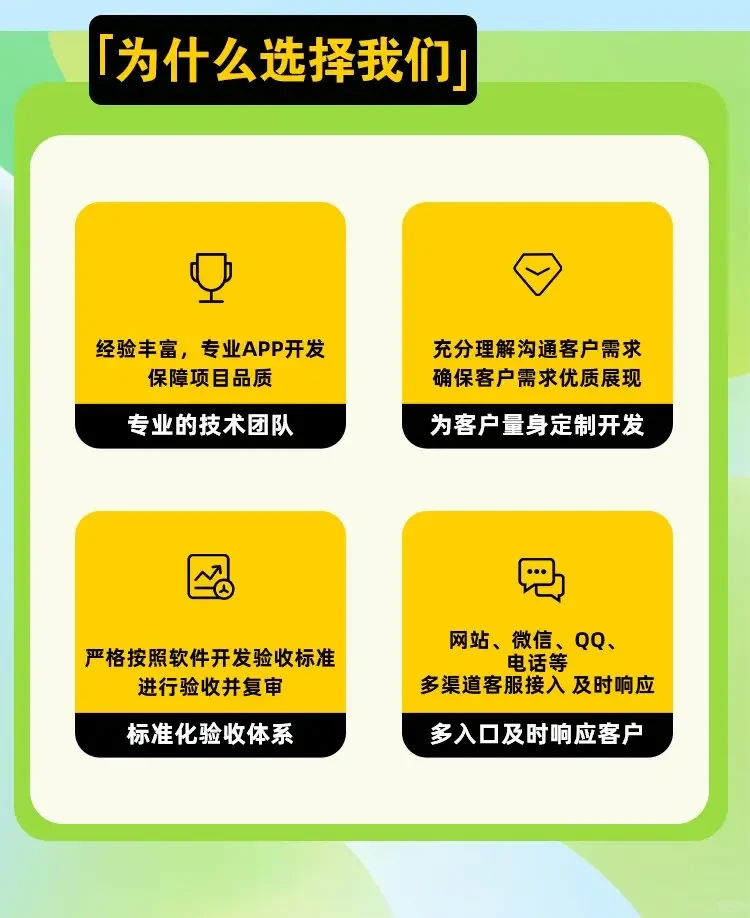 智慧农场系统开发—农场认养实时监控