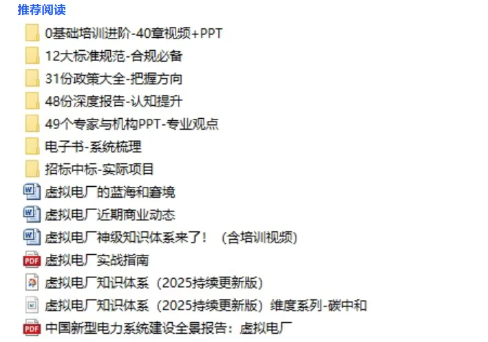 源网荷储、虚拟电厂、微电网与构网型储能！