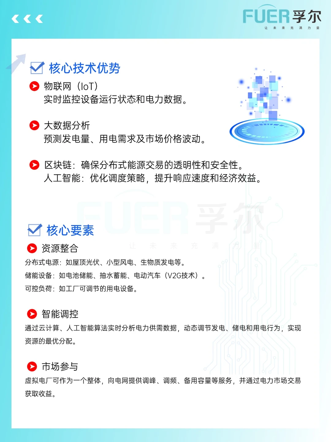 虚拟电厂，看这一篇就够了