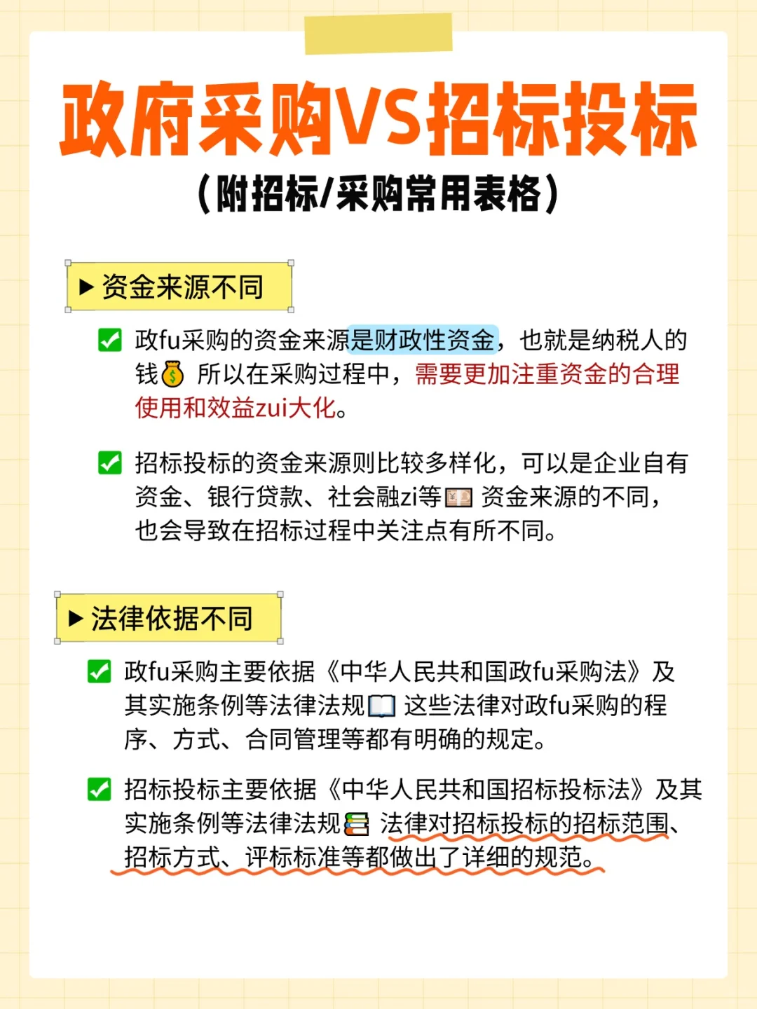 政府采购VS招标投标，附招标/采购常用表格