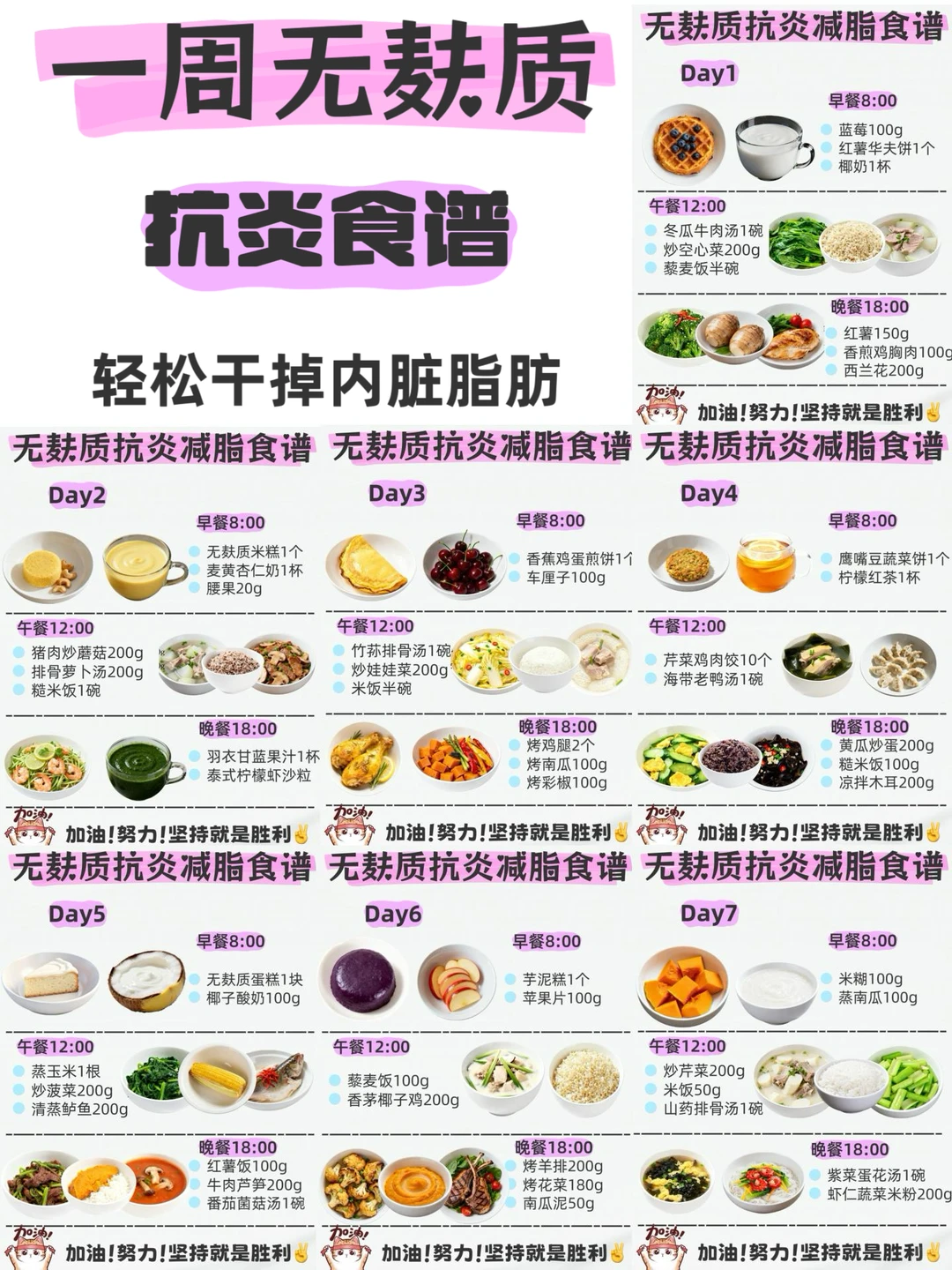 ?无麸质饮食一周食谱✅抗火火宝码住❗️