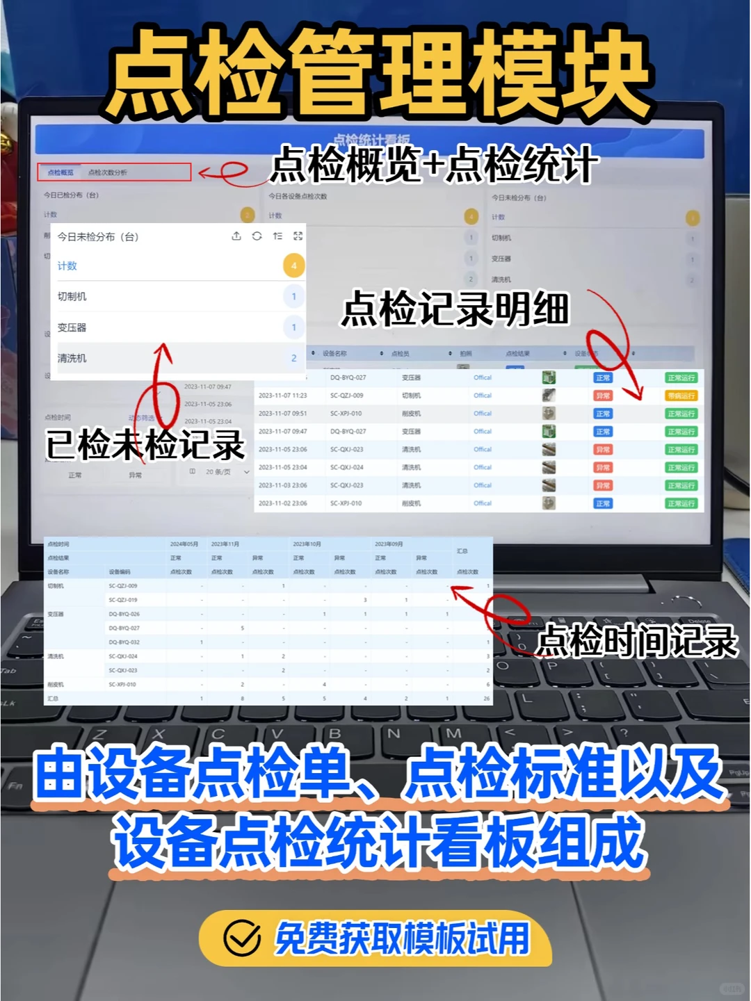 一物一码实时追踪设备状态，实现无纸化巡检