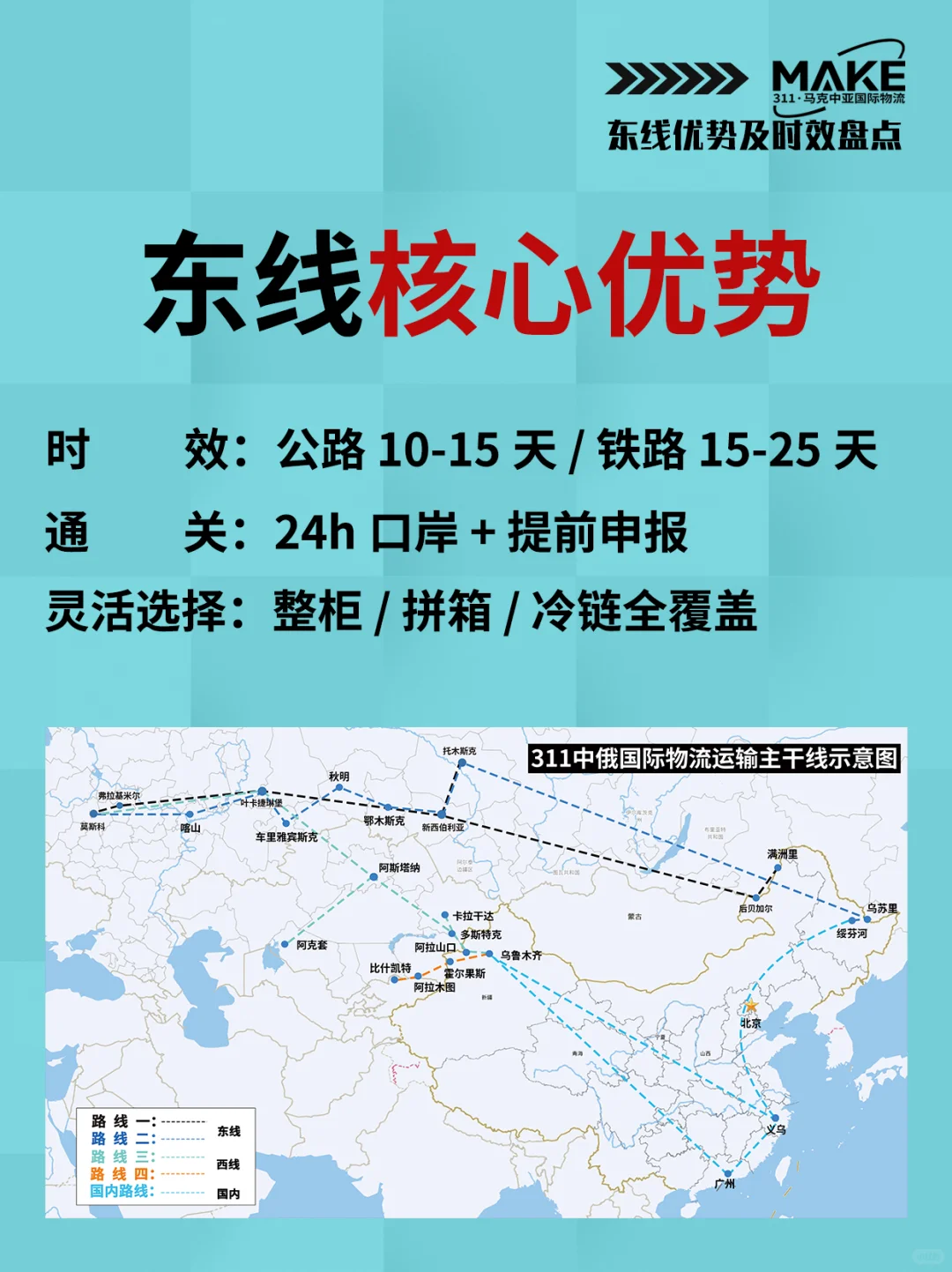 揭秘口岸流量密码，中俄东线爆品大公开！