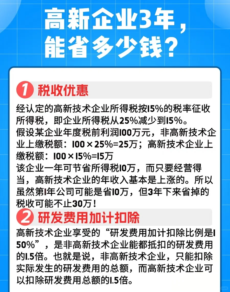 为什么要申报高企？