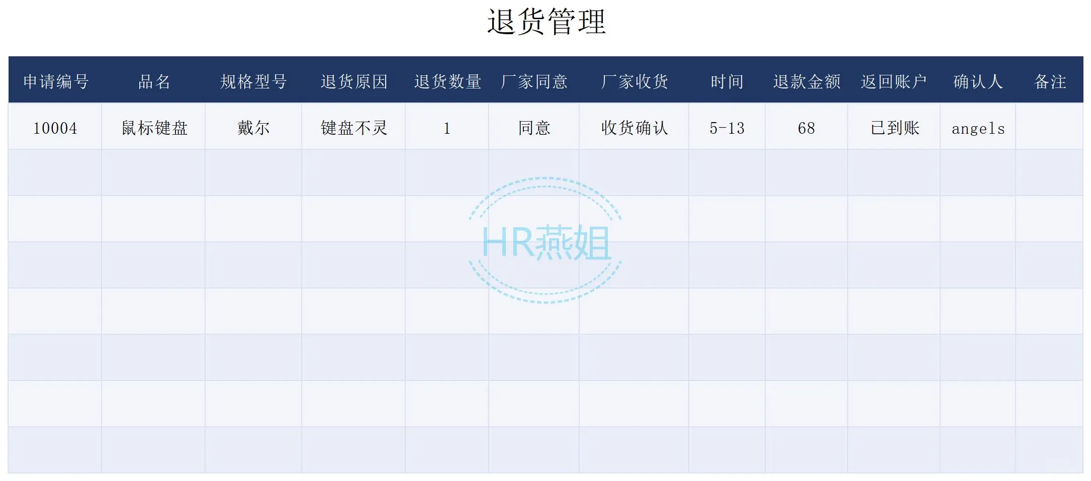《采购管理系统》