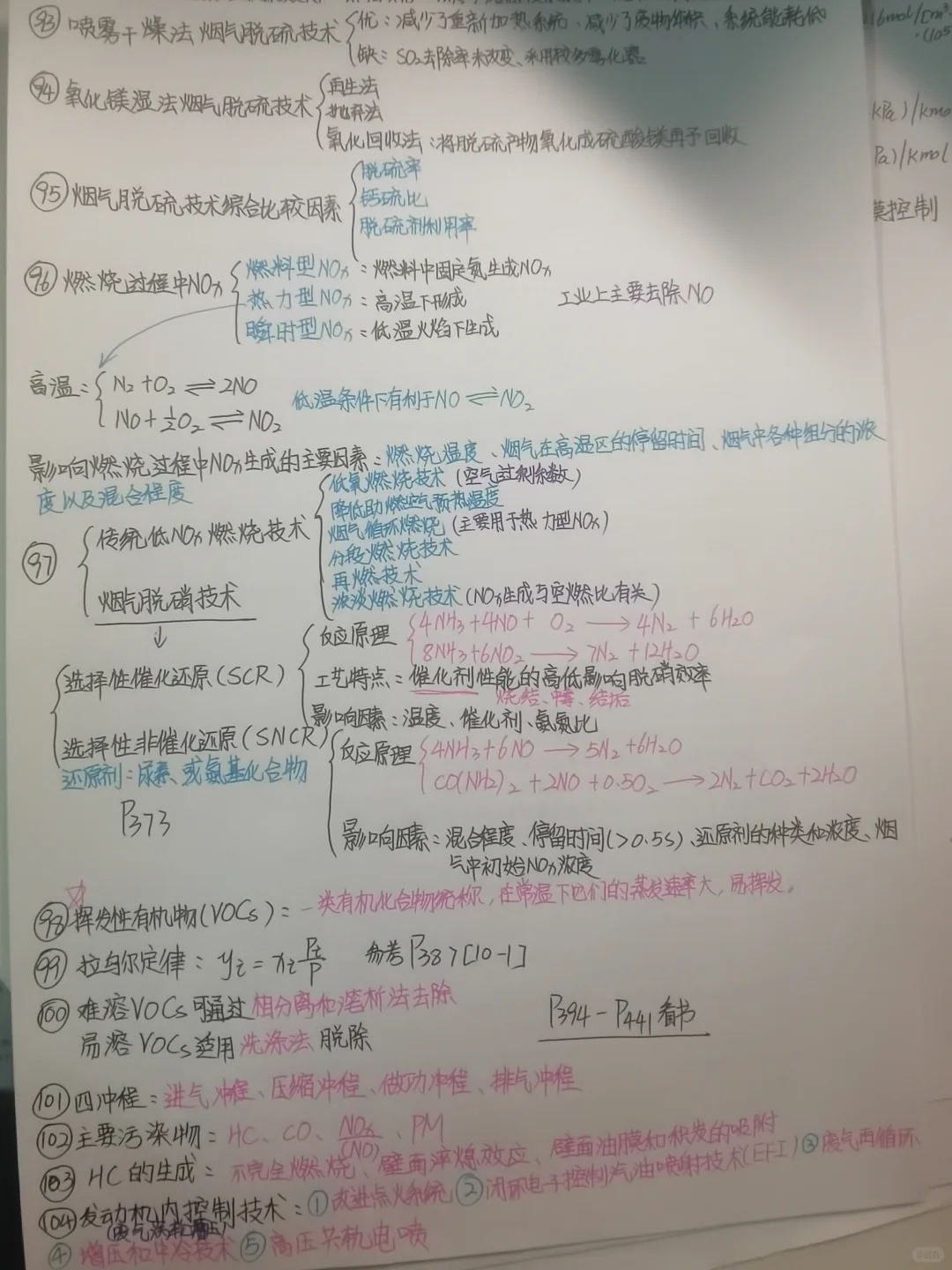 大学生自救指南｜大气污染控制笔记分享