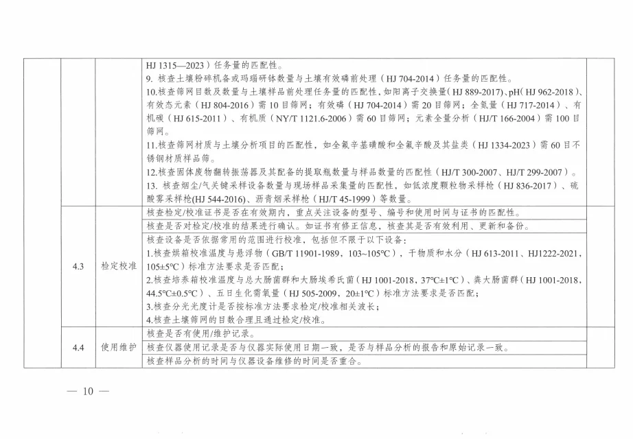 环境监测人速存！new监督检查指引来了✨
