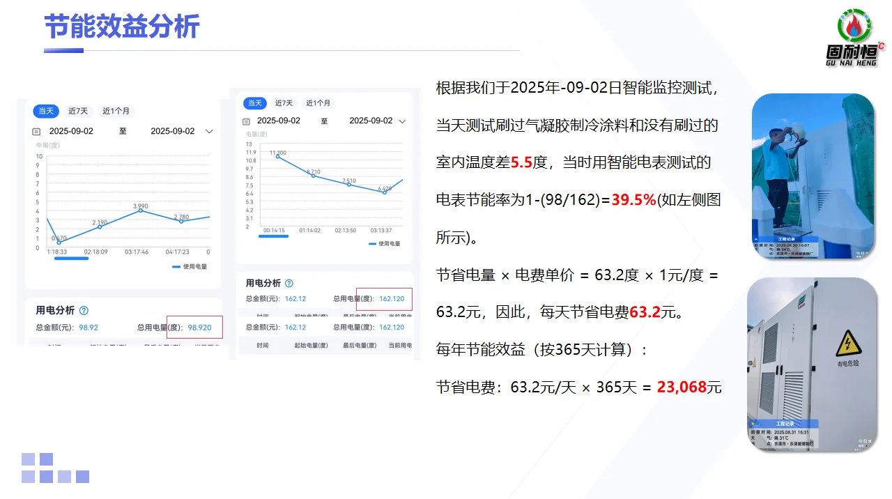 固耐恒石墨烯气凝胶机房机柜的创新应用