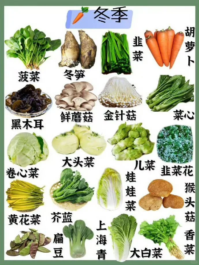 应季蔬菜时令表收藏起来给孩子最新鲜的营养