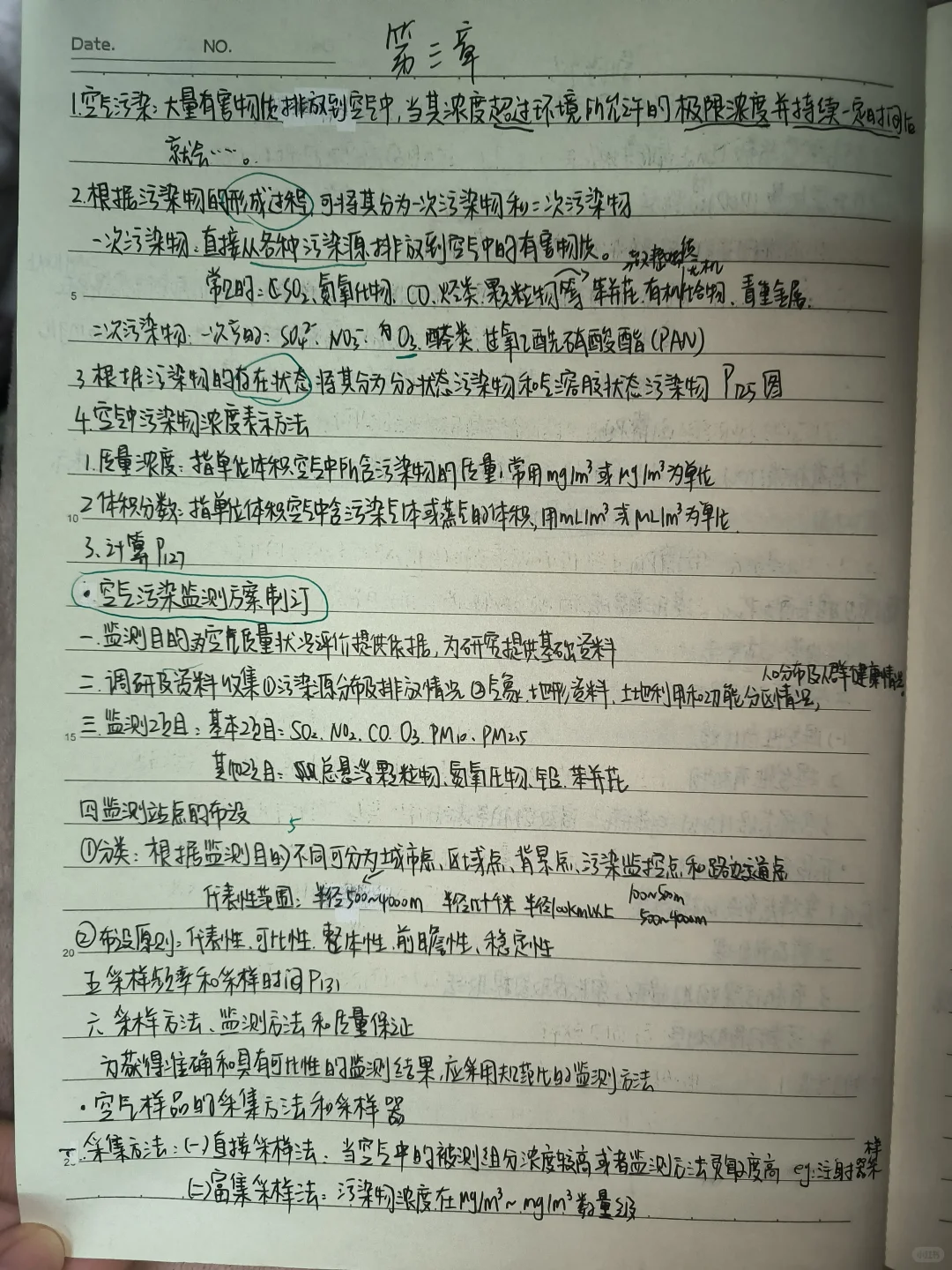 环境监测手写笔记