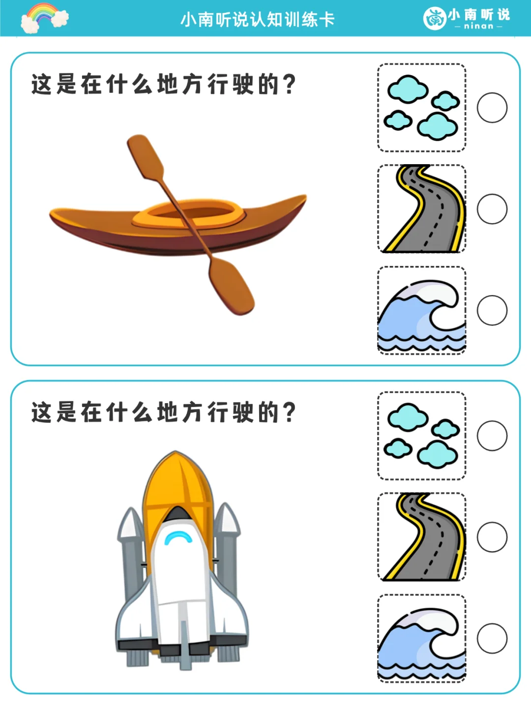 认知理解丨交通工具丨这是在什么地方行驶的