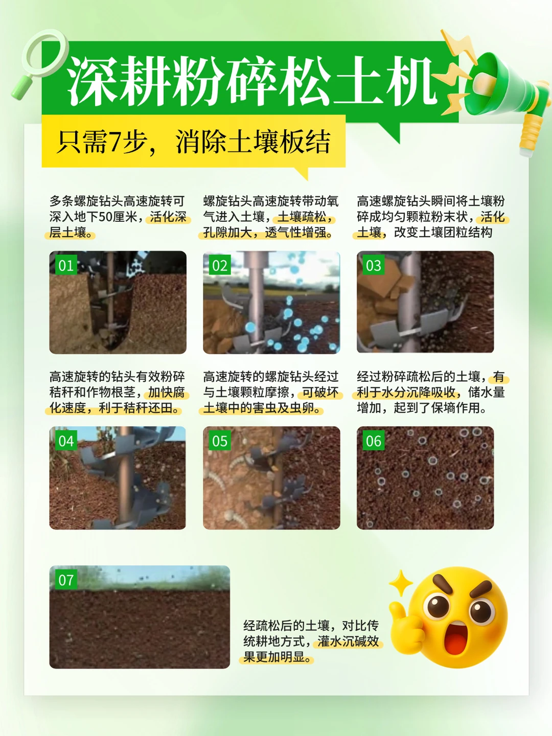 告别土壤板结!深耕粉碎松土机打造海绵农田