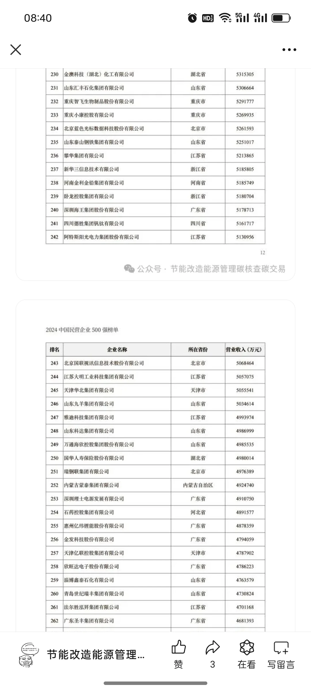 重磅！2024中国民营企业500强榜单出炉，全文