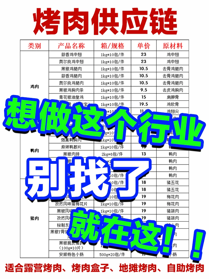 90%的烤肉店都倒在了进货上