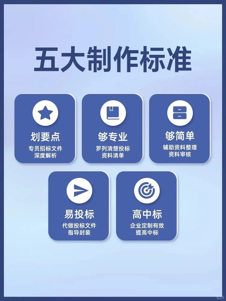 招投标一站式服务 写标书找我们就够了！