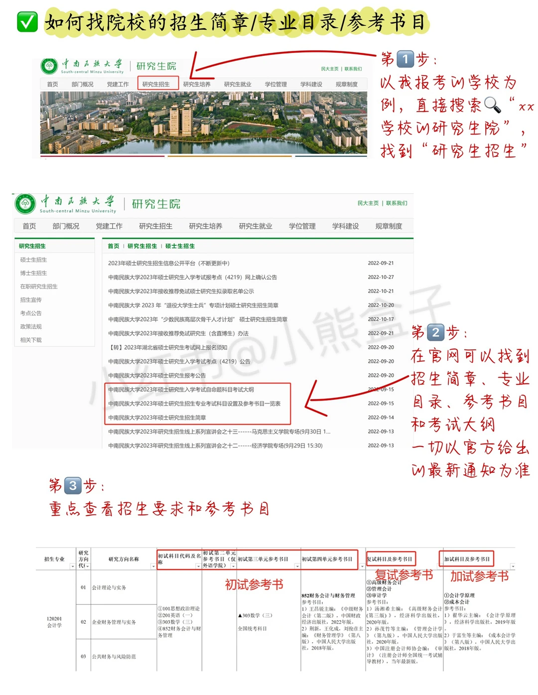 超全⚠️手把手教你用研招网择校选专业❗️