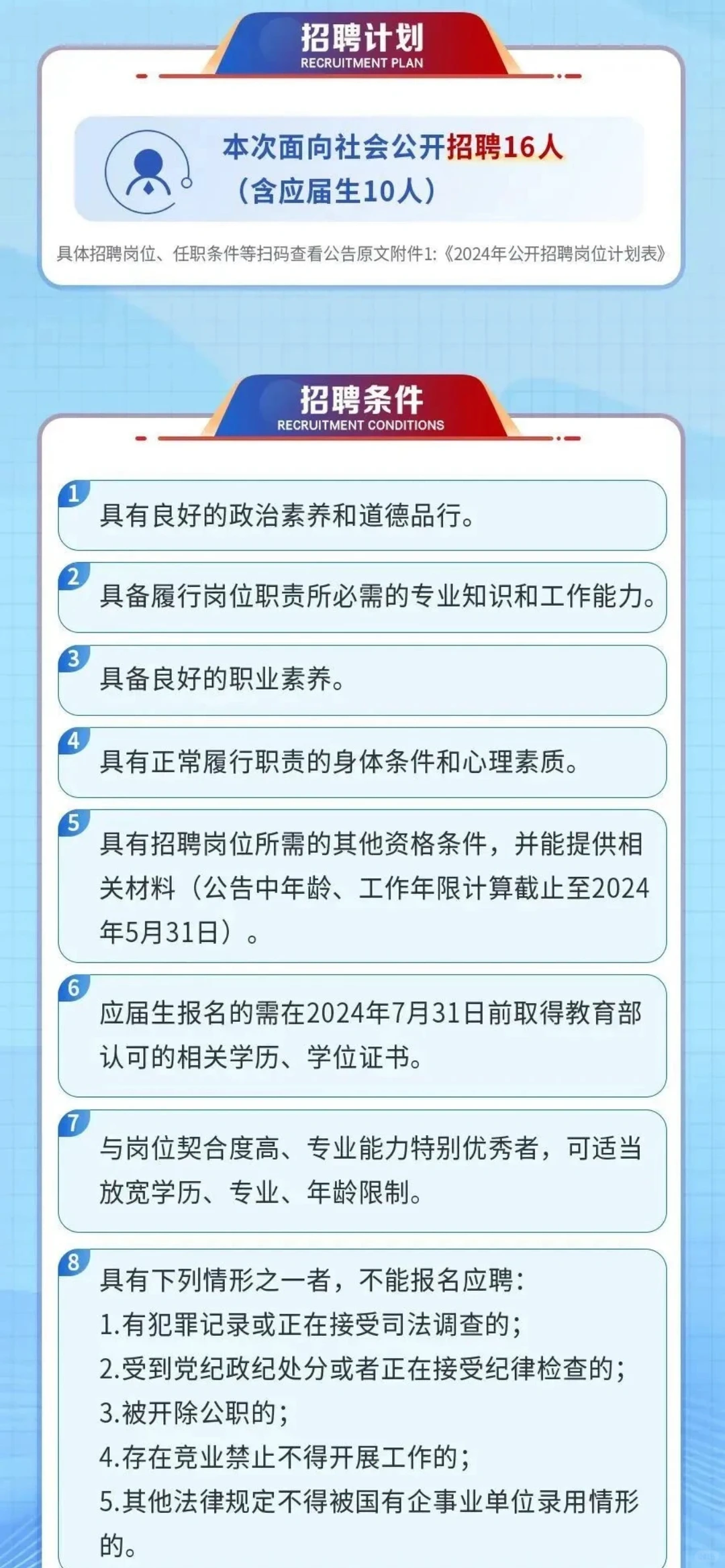 【央国企】滨州国投集团2024春招